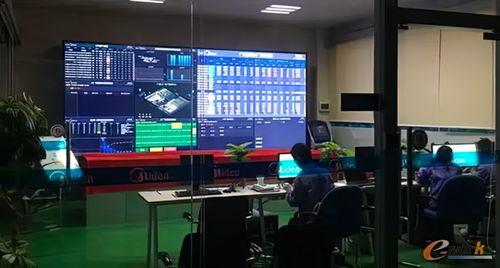 制造企業數字化轉型的六種計算機系統集成模式